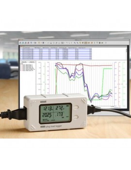 Leistungsaufnahme US UX120-018 Steckdose
