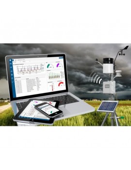 Hobolink Iot-software voor bewaking op afstand